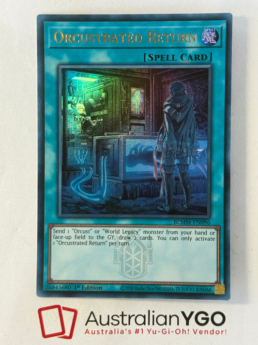 ORGUSTRATED RETURN BLMM-EN096